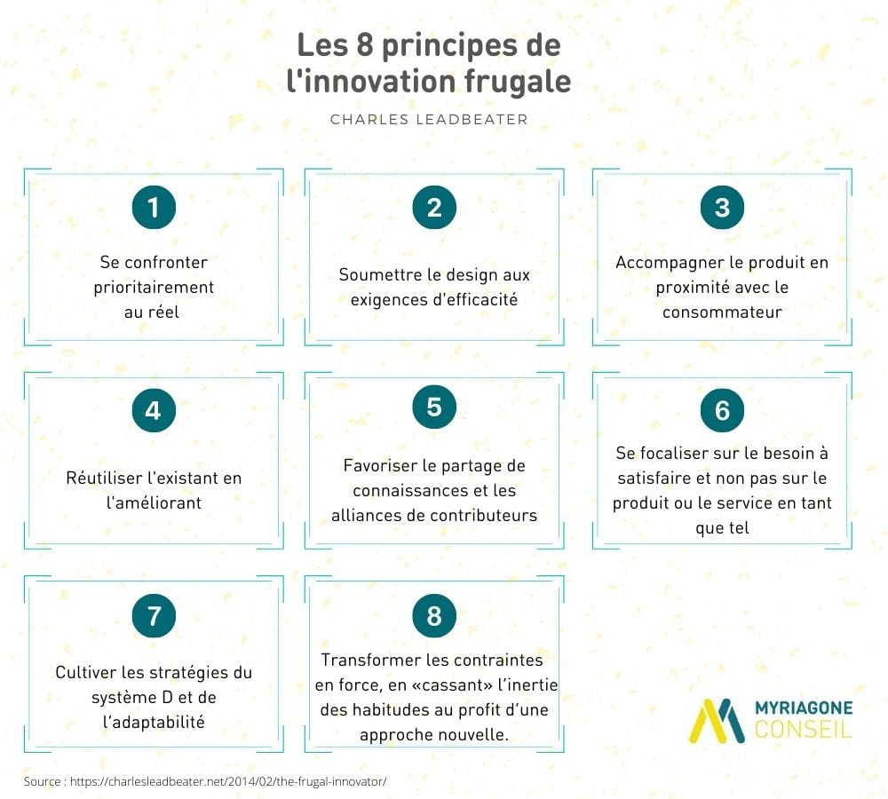 8 principes de l'innovation frugale