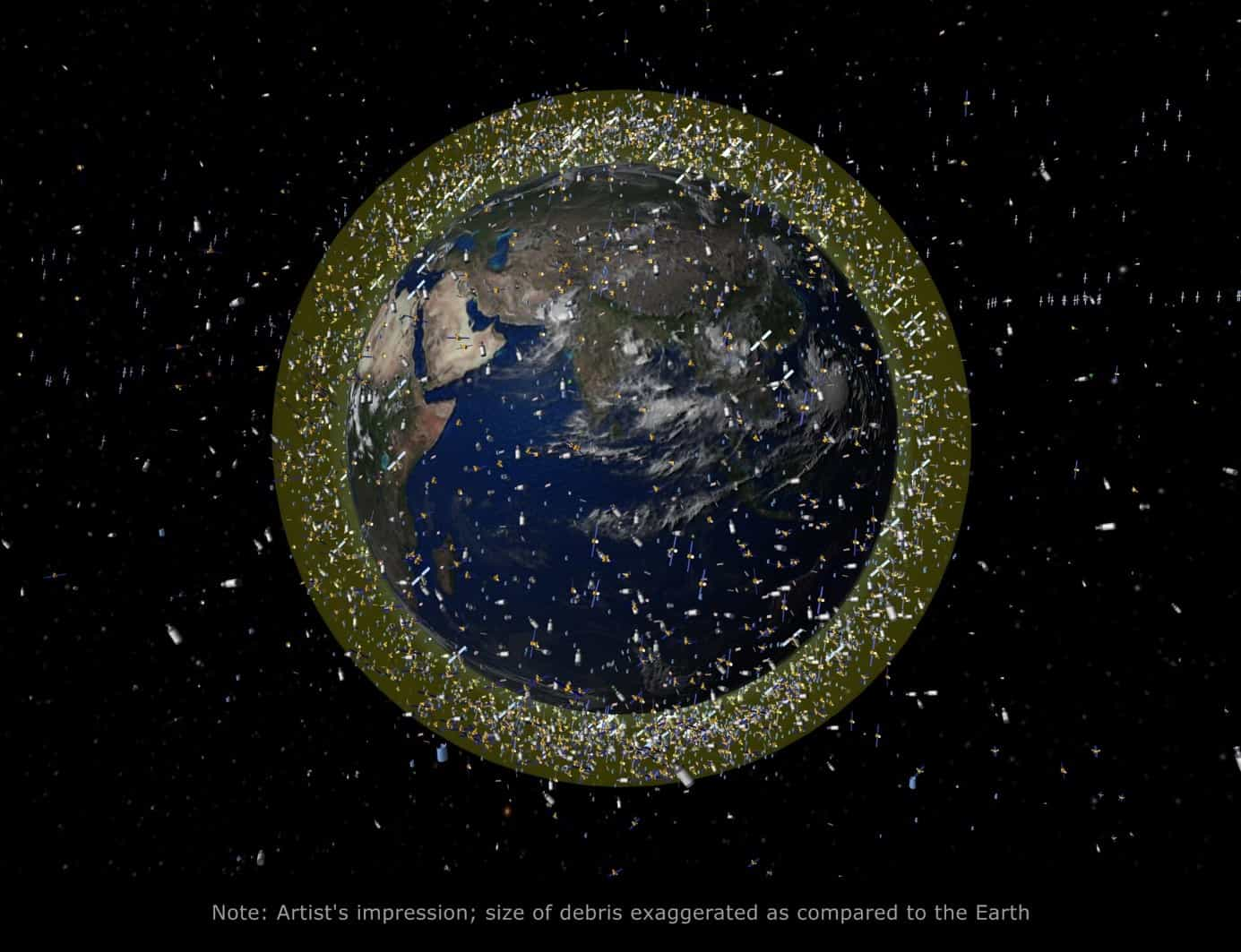 Size of debris