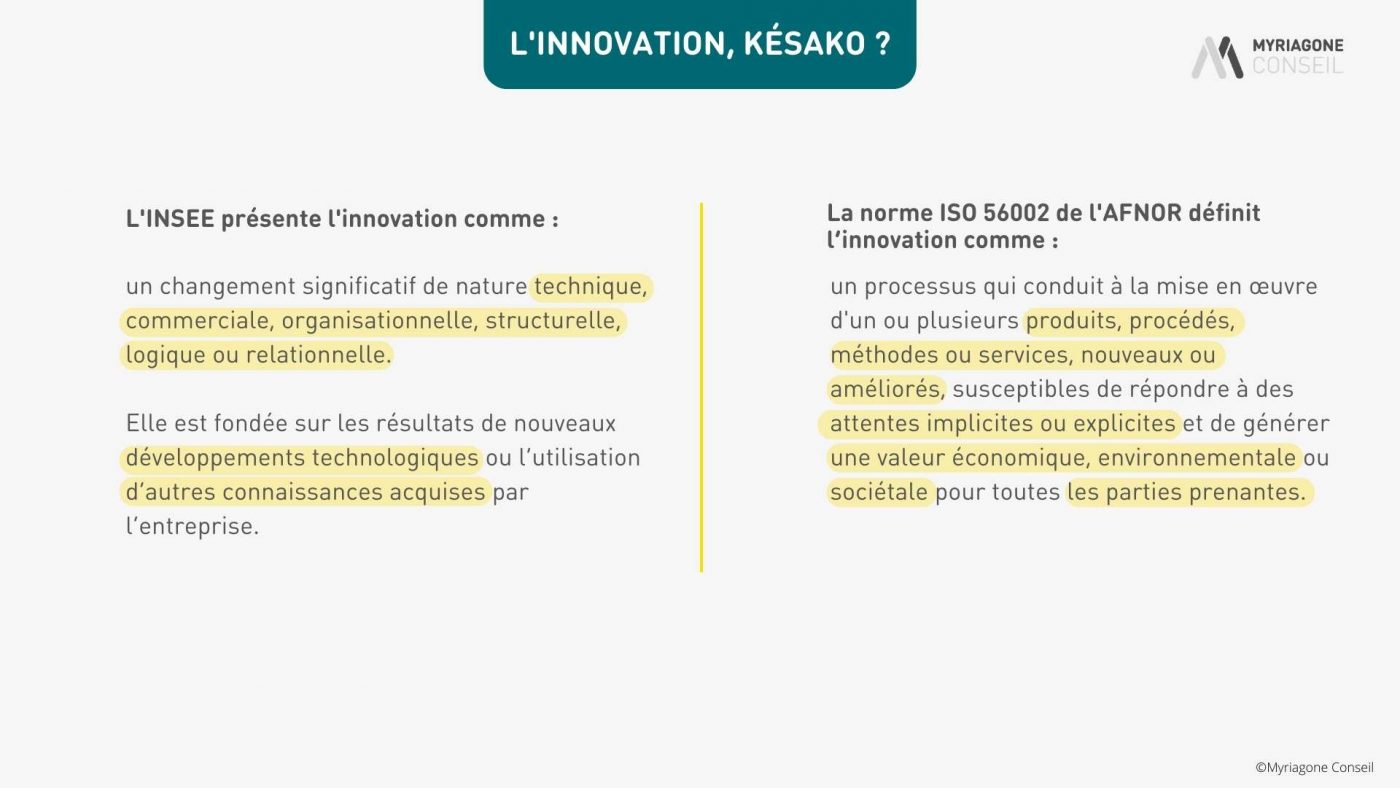 les définitions du management de l'innovation