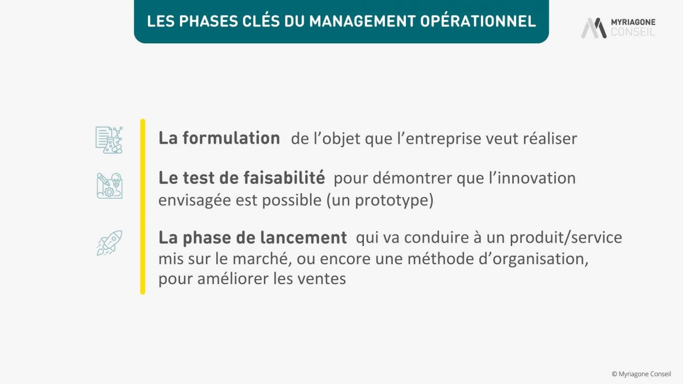 management opérationnel phases clés