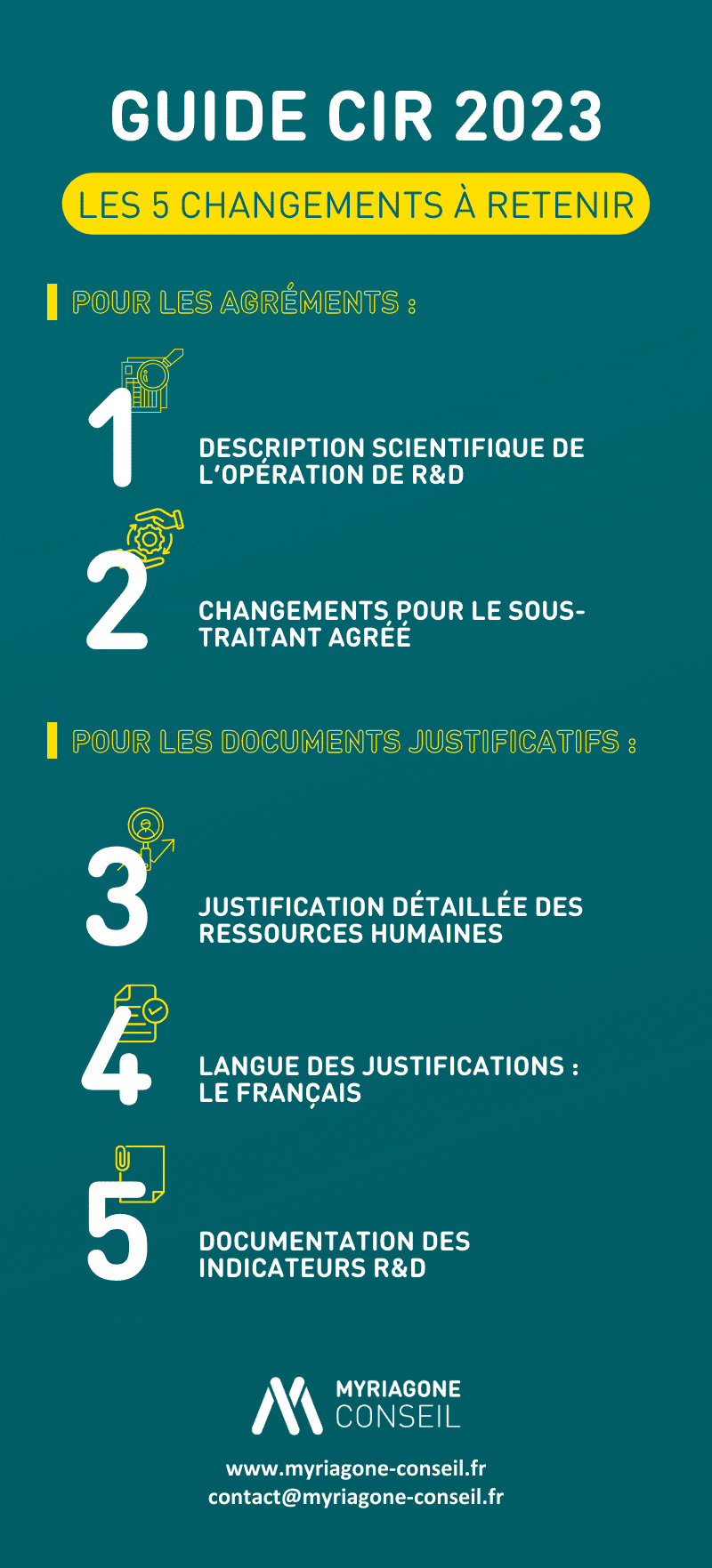 Ce qu'il faut retenir du guide CIR 2023