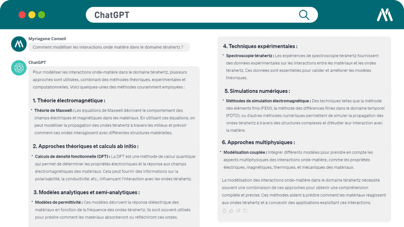 Conversation ChatGPT - Comment modéliser les interactions onde matière dans le domaine térahertz ?